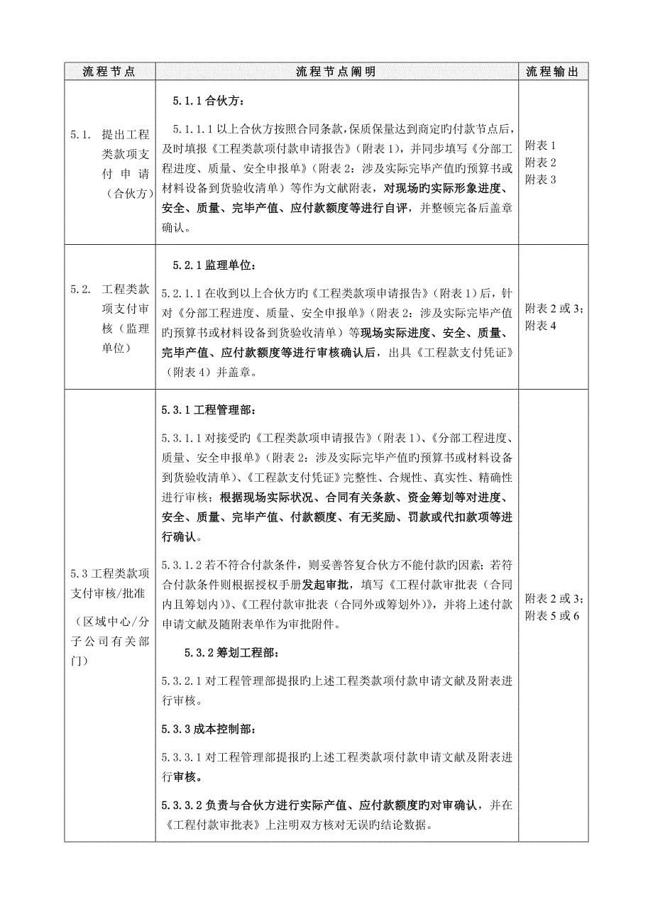 工程款项支付管理流程_第5页