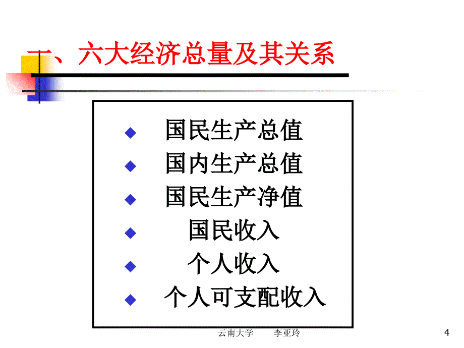 国民收入核算理论5课件_第4页