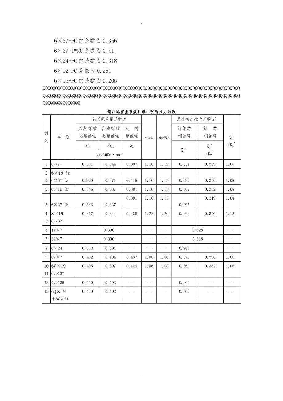 起重吊运钢丝绳的破断拉力慨约计算公式_第5页