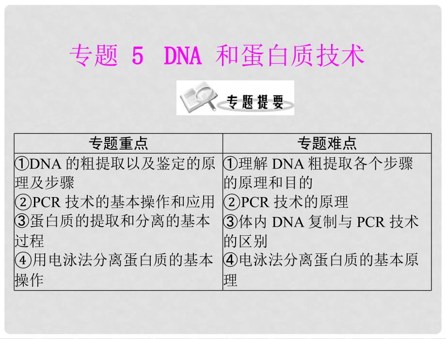 高中生物 专题五 课题1 DNA的粗提取与鉴定课件 新人教版_第1页