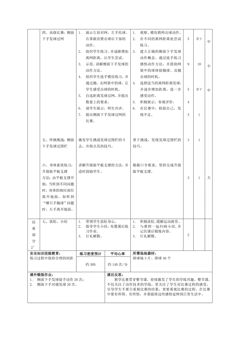 侧面下手发球8_第3页