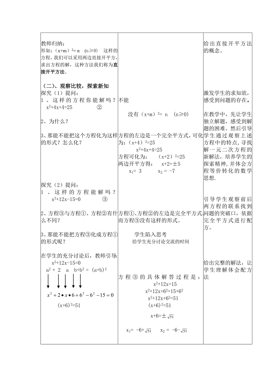 配方法精品打磨案.doc_第2页