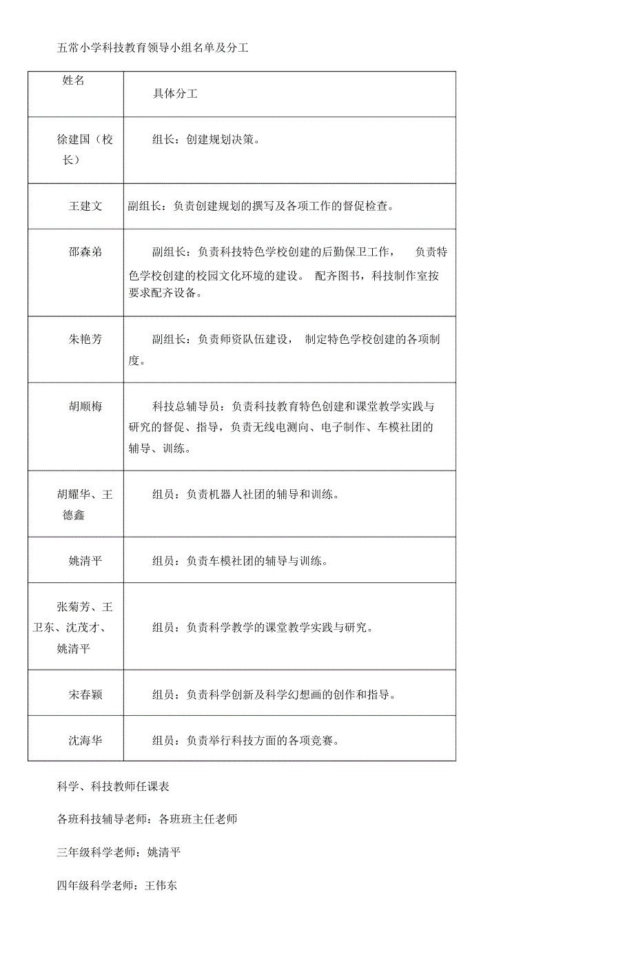 创科技特色学校各类制度,规划】0_第1页