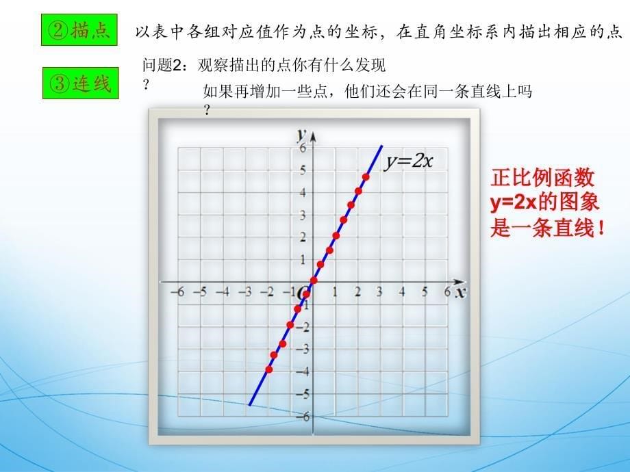 43第1课时正比例函数的图象和性质_第5页