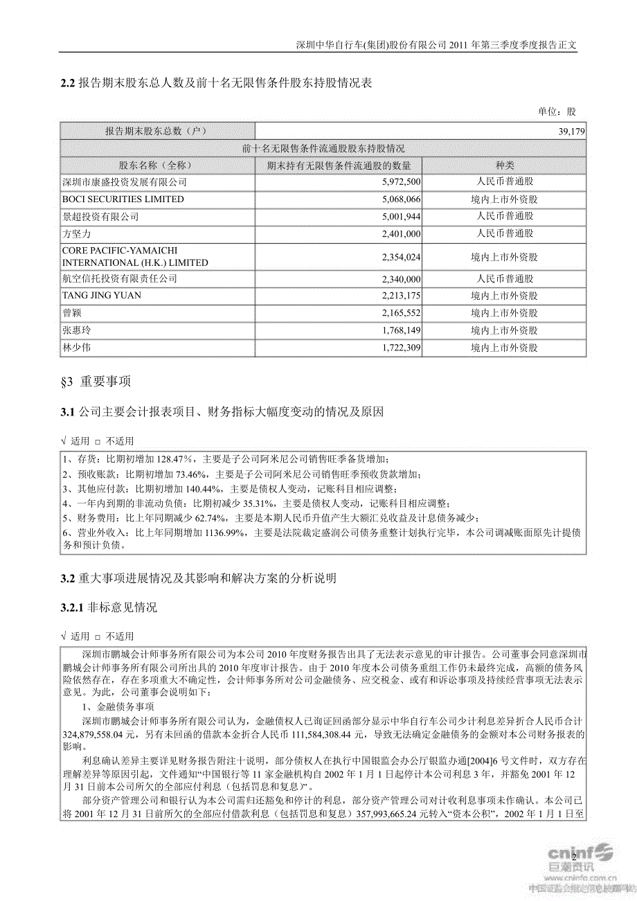 ST中华A第三季度报告正文_第2页