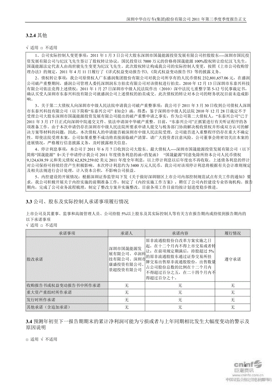 ST中华A第三季度报告正文_第4页