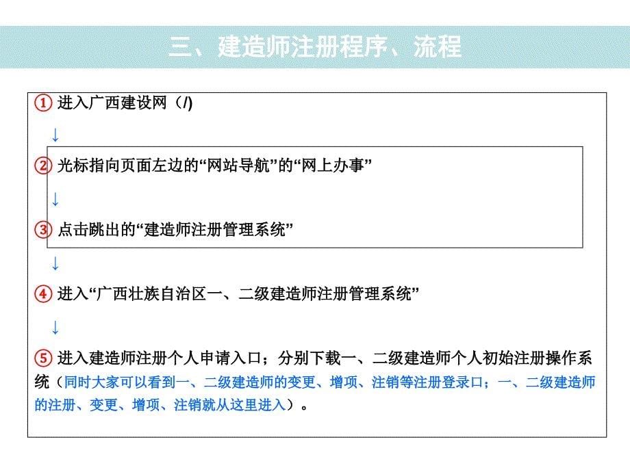 注册建造师基本知识、日常管理和注册程序、流程课件_第5页