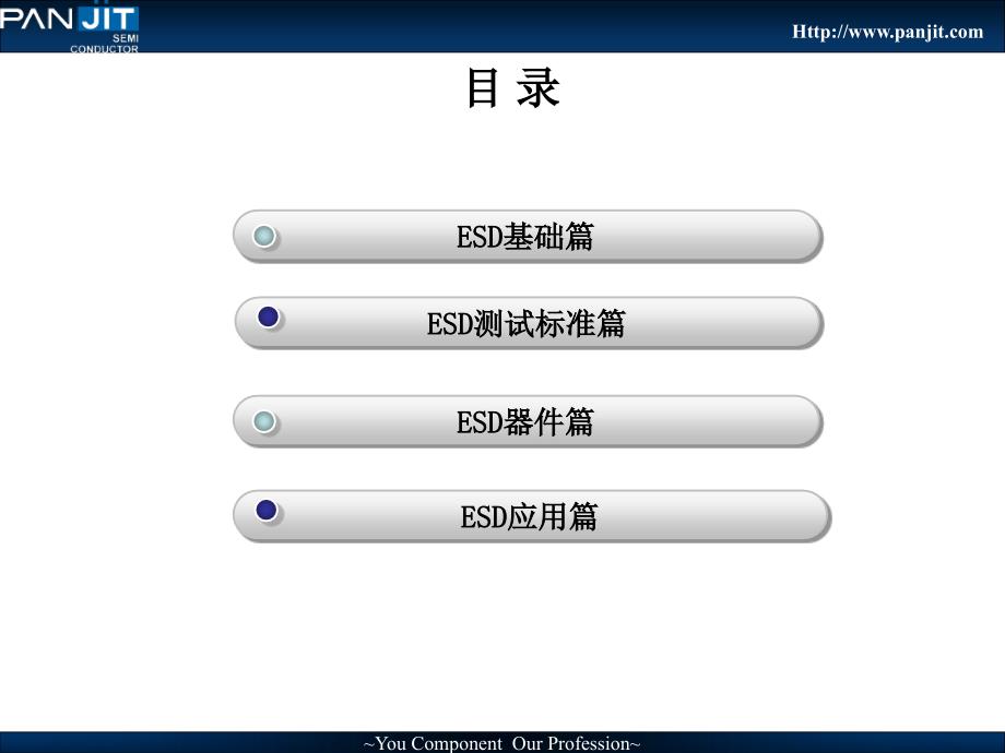 硅ESD保护器PPT演示文稿_第2页