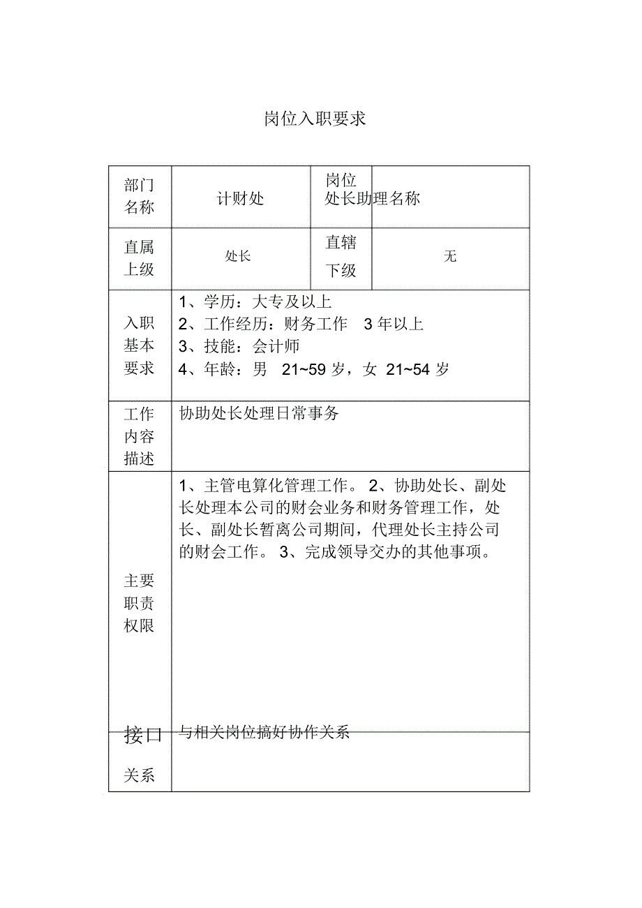 计财处岗位入职要求_第1页