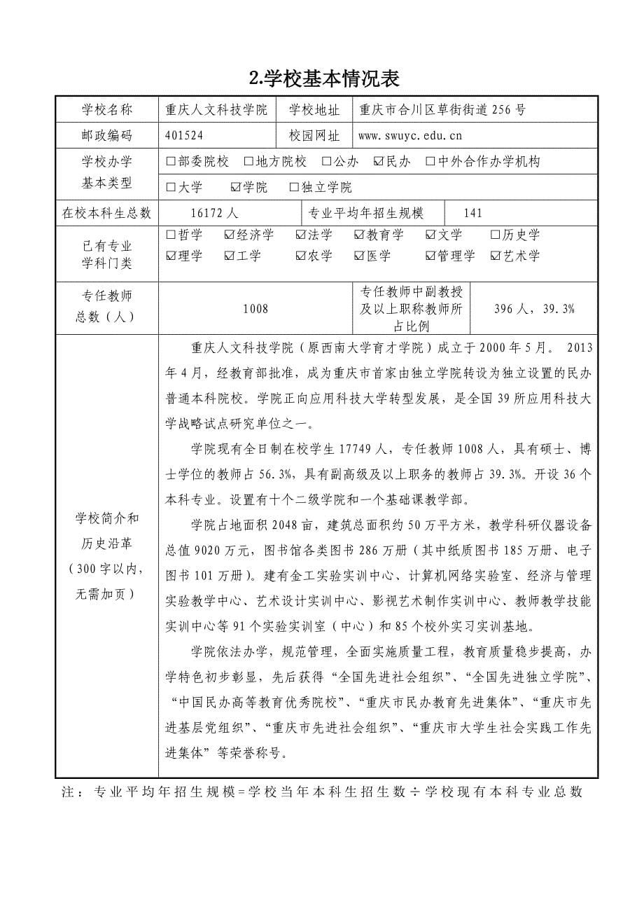 1.风景园林本科专业申报材料_第5页