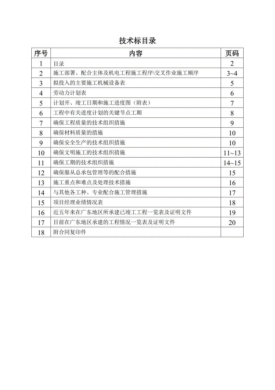 德莱尔大厦项目消防工程(技术标)_第2页