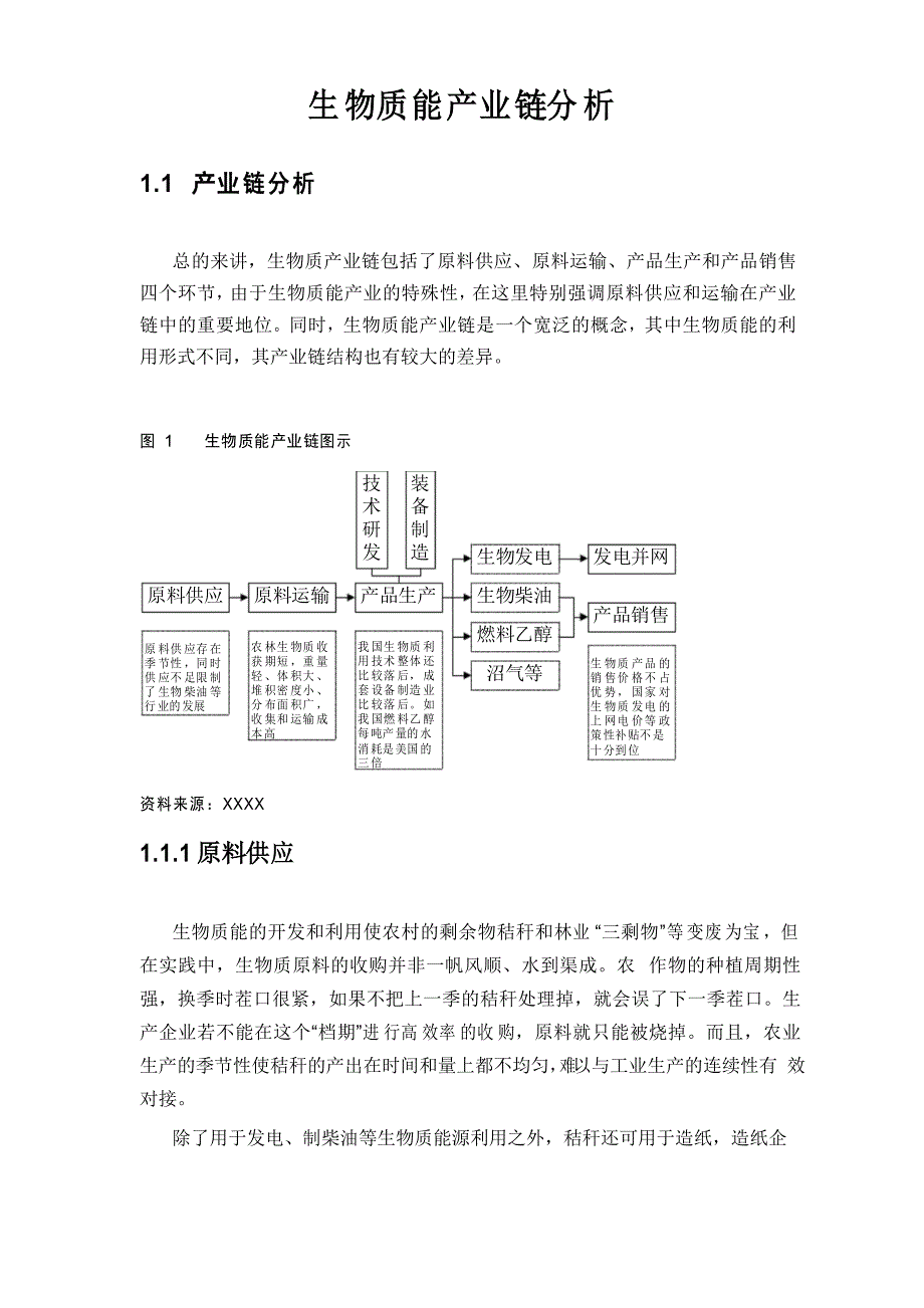 生物质能产业链分析_第1页