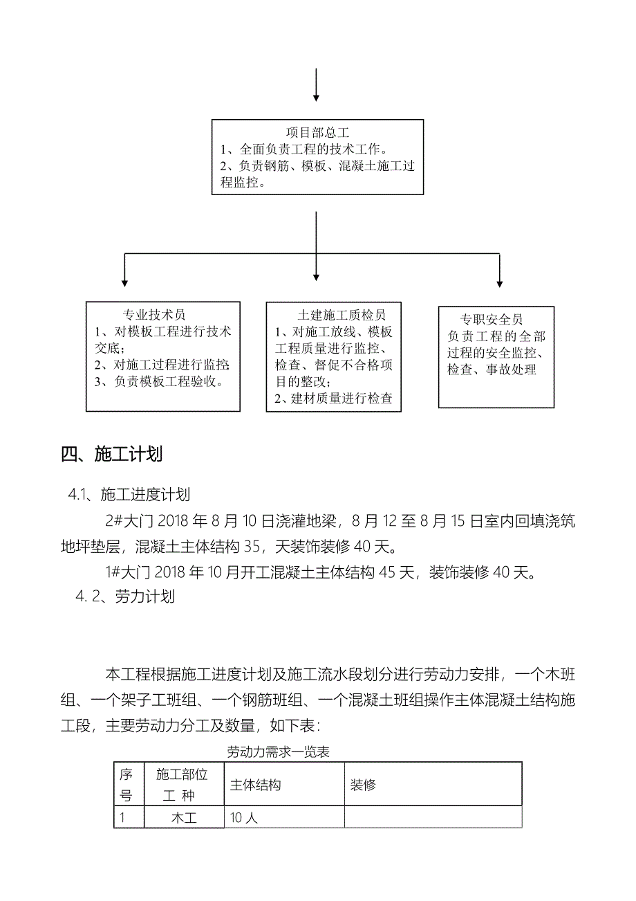 混凝土高支撑模板工程安全专项施工组织设计专家论证_第5页