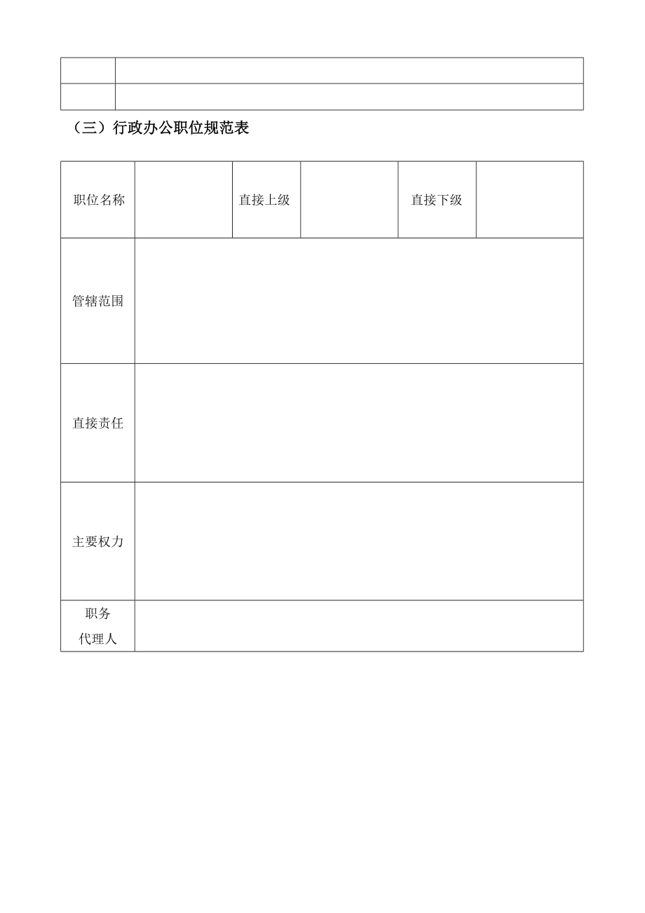 行政管理常用表格-101页（天选打工人）.docx_第4页