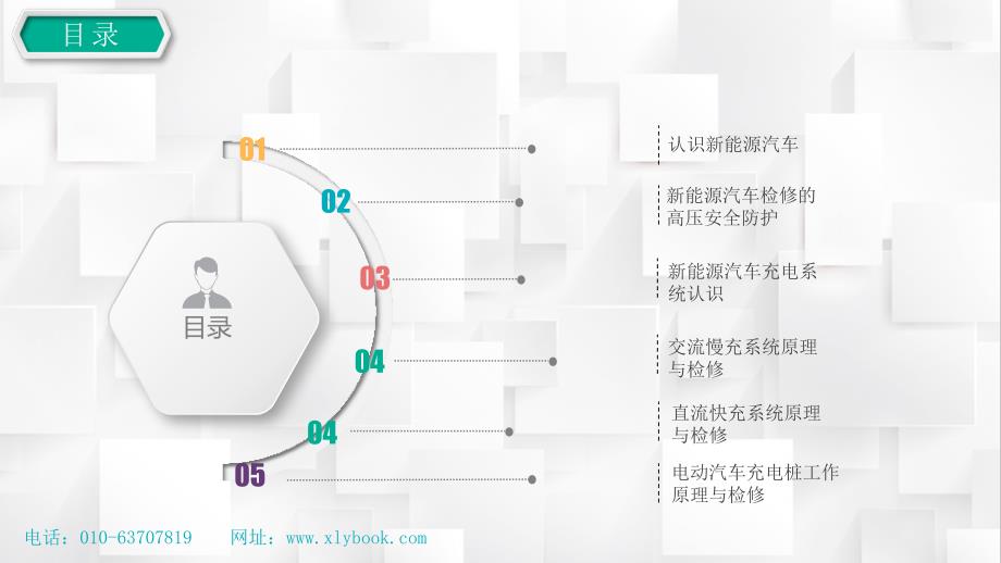 新能源汽车充电系统原理与检修PPT课件_第2页