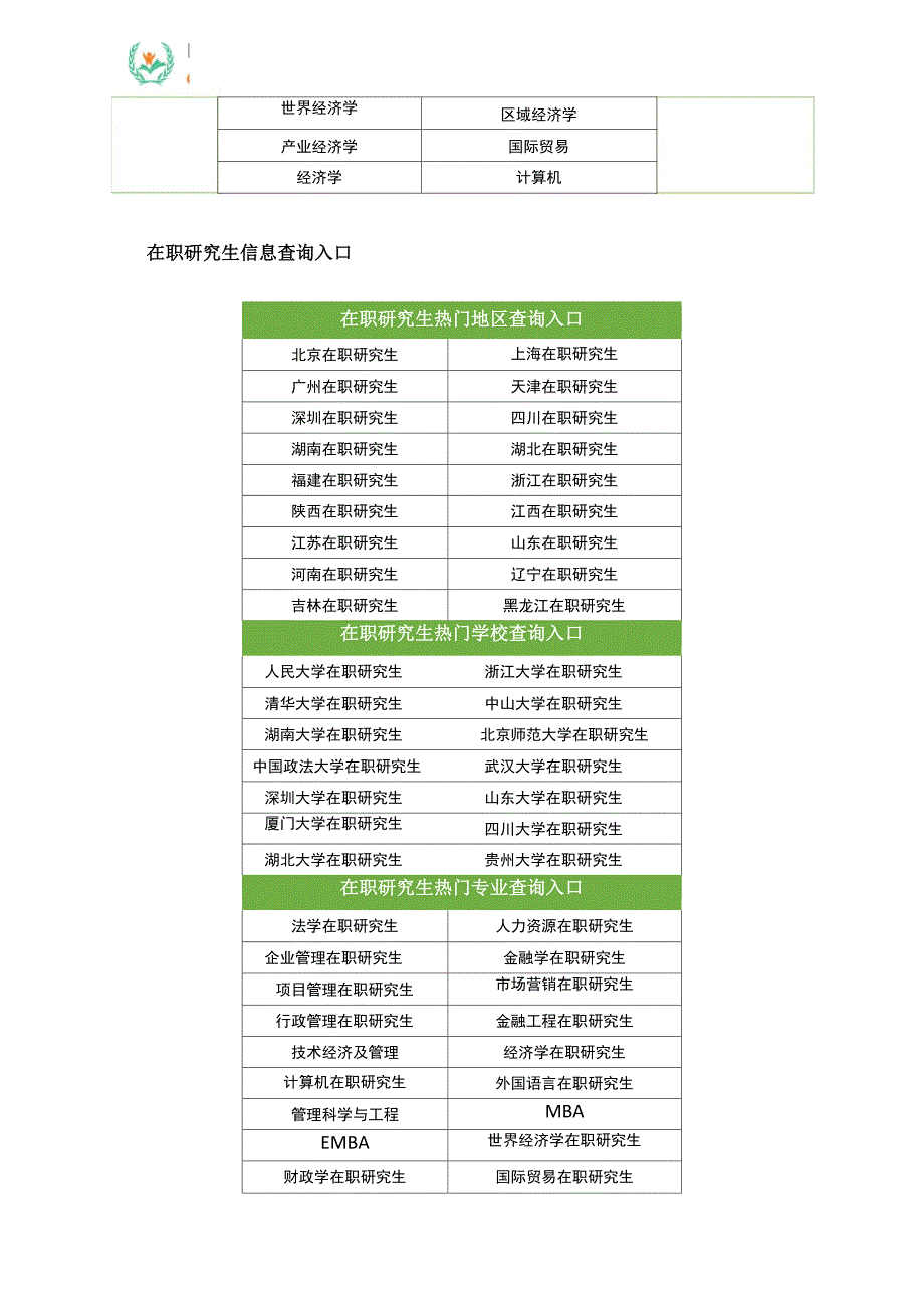 MBA报考的四种方式_第4页