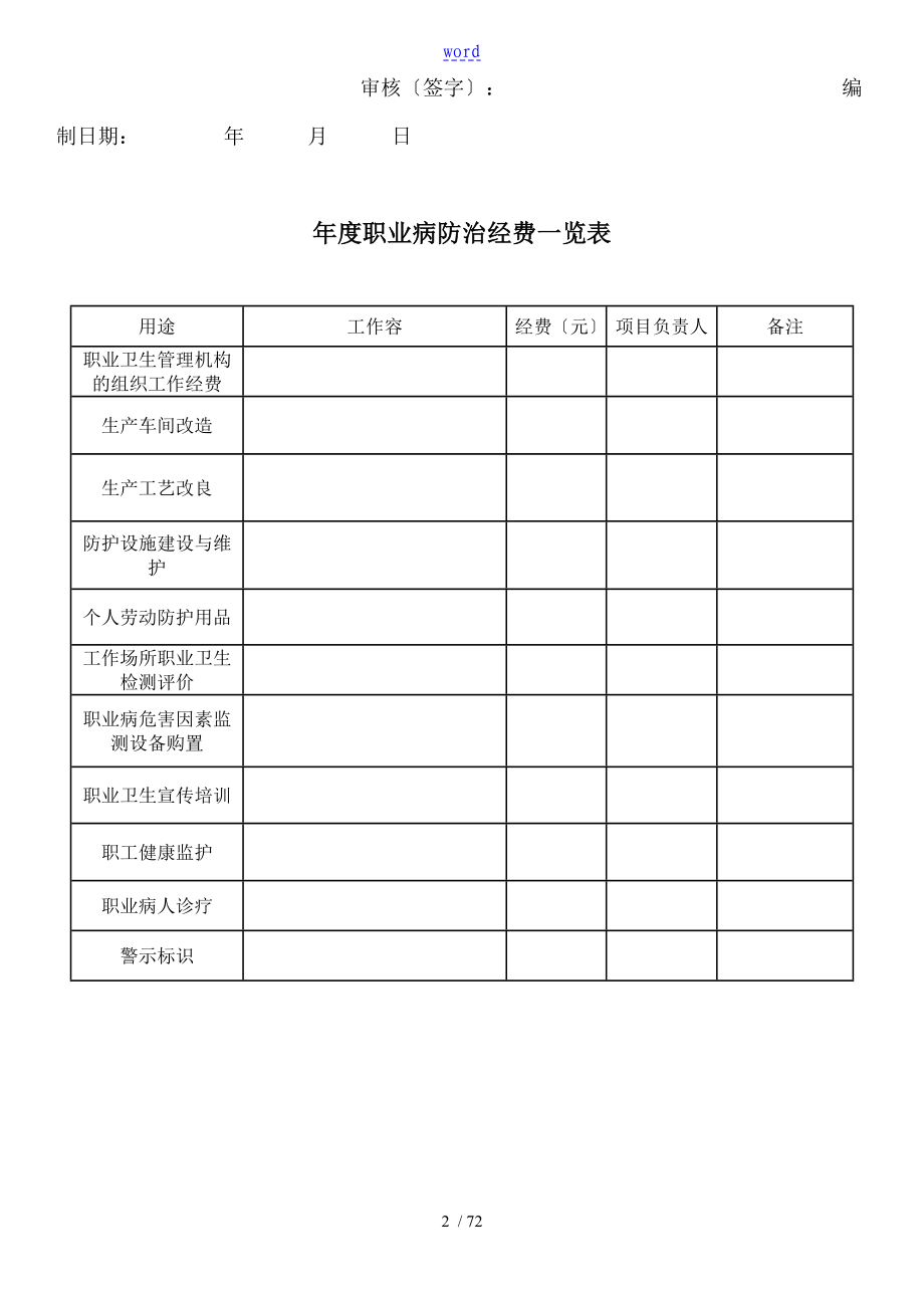 职业病防治表格汇总情况_第2页