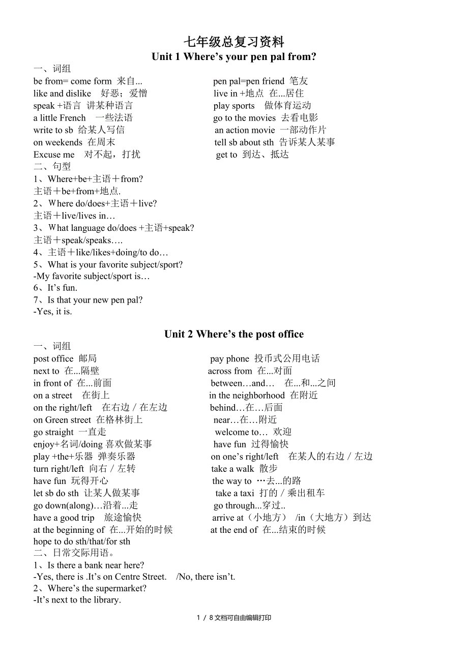 初一英语下册七年级知识点全打印版_第1页