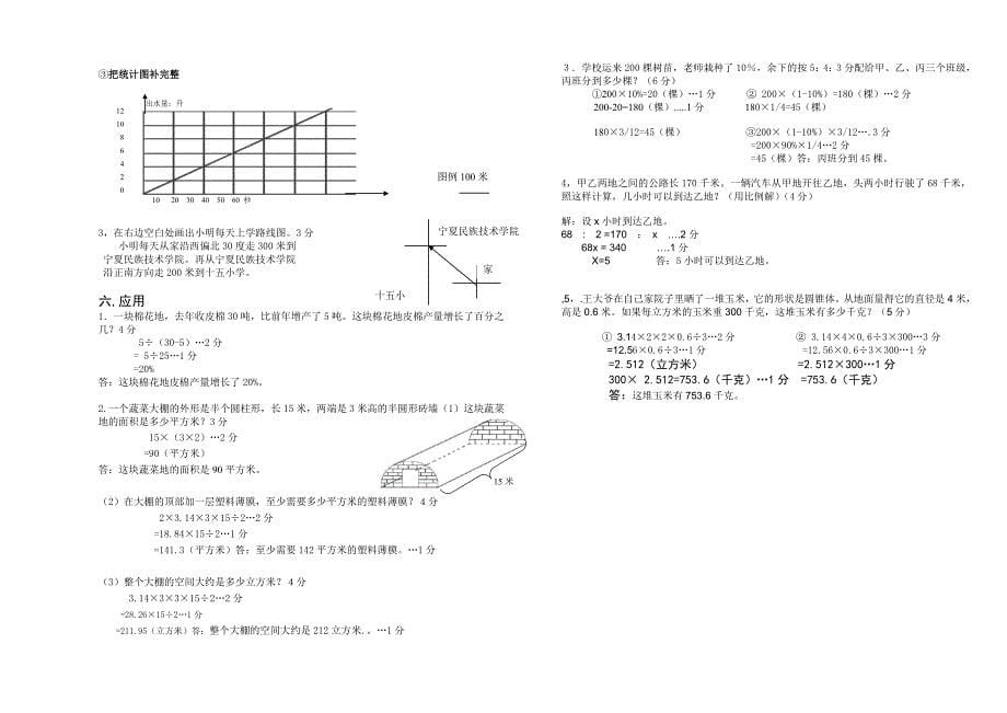 六年级数学下册试卷_第5页