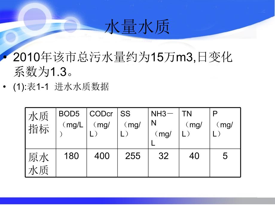 本科论文答辩题目西北市污水处理厂初步设计中国地质大学北京课件_第4页