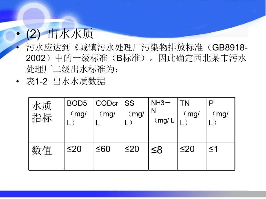 本科论文答辩题目西北市污水处理厂初步设计中国地质大学北京课件_第5页