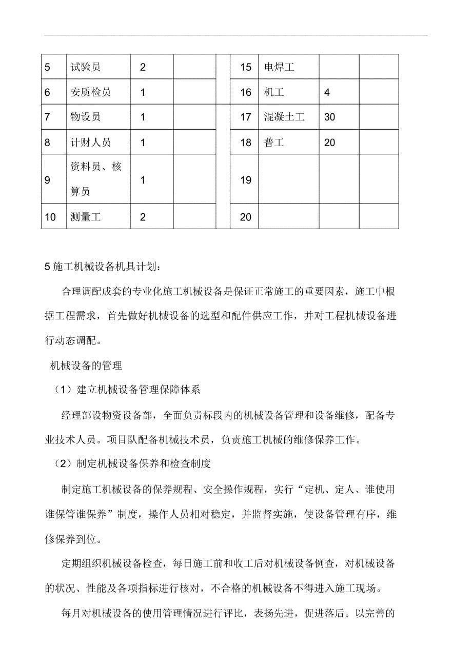 农村道路硬化工程施工组织设计[1]_第5页