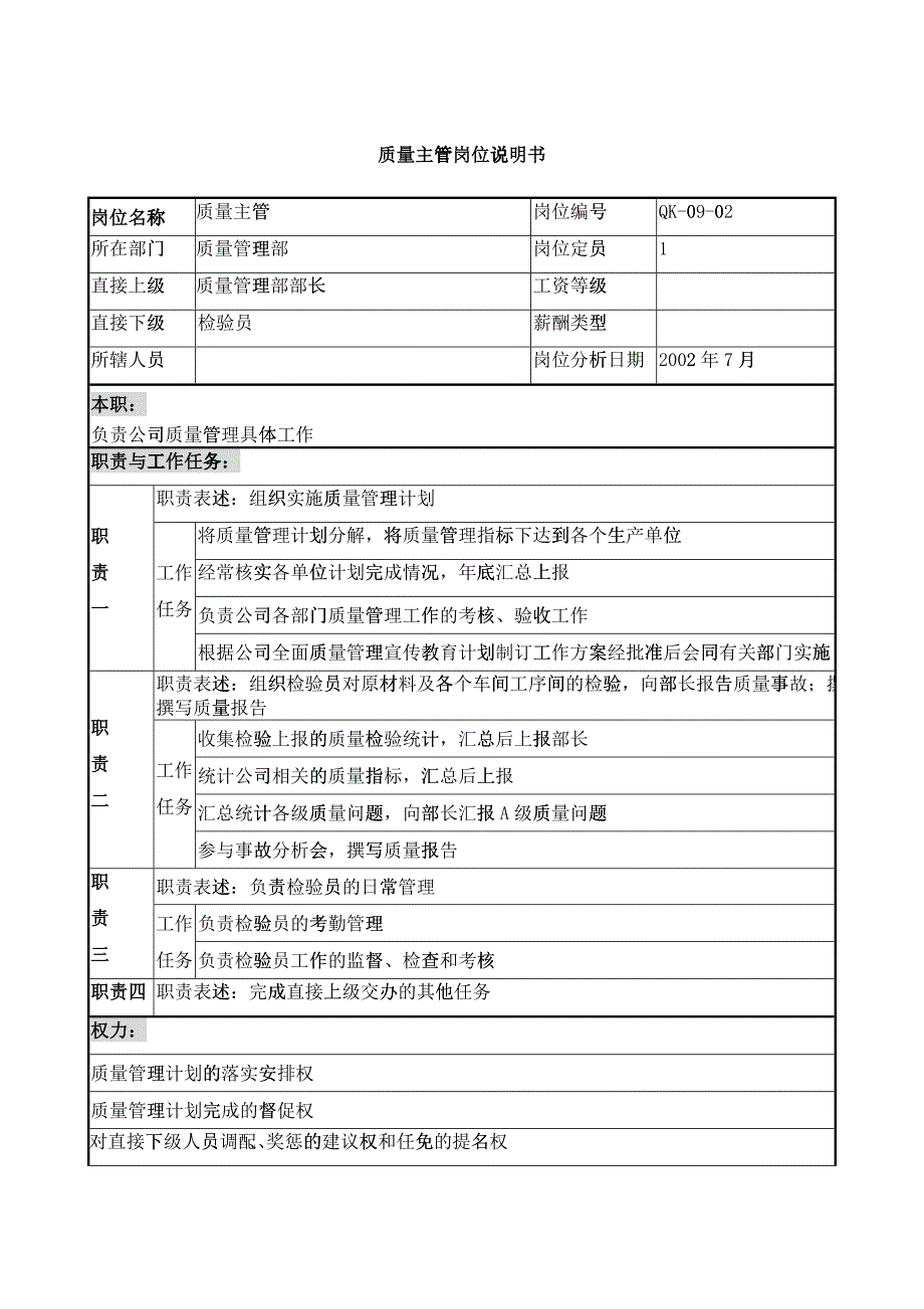 建材行业-质量管理部-质量主管岗位说明书_第1页