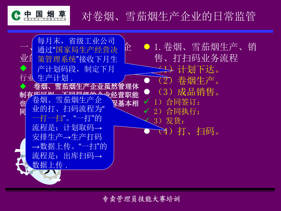 6月份新教材内管高级新版培训课件适用于专卖技能竞赛_第3页