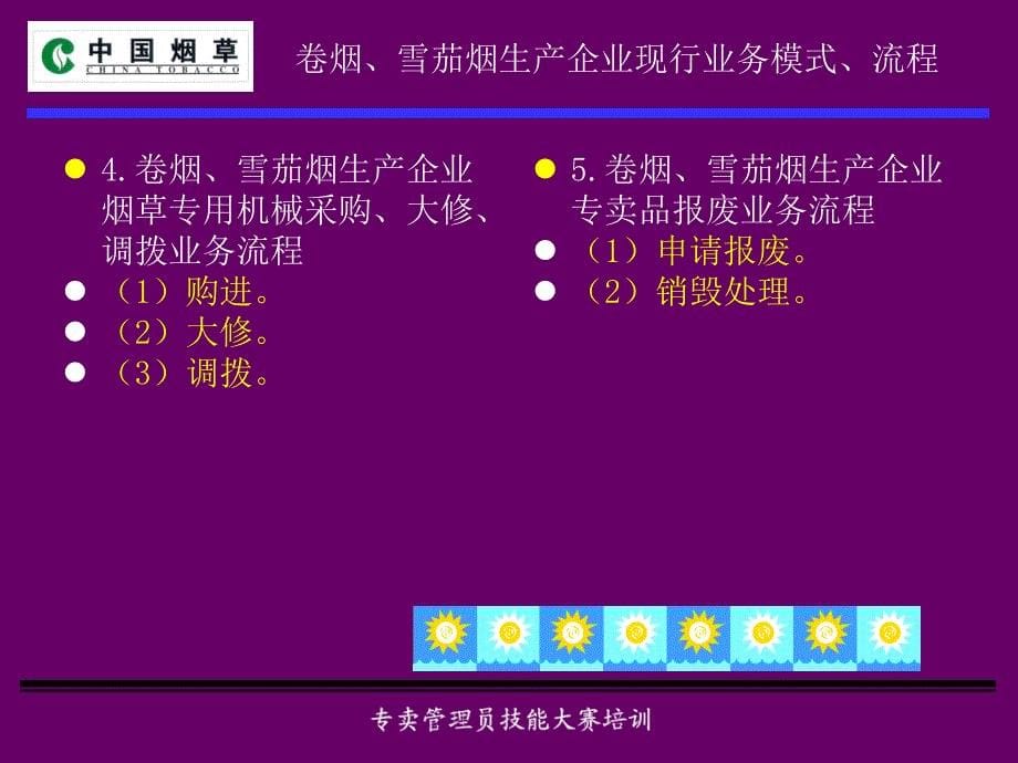 6月份新教材内管高级新版培训课件适用于专卖技能竞赛_第5页