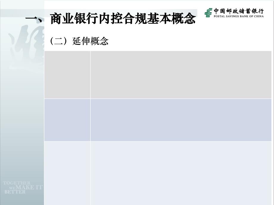 商业银行内控合规管理ppt课件_第4页