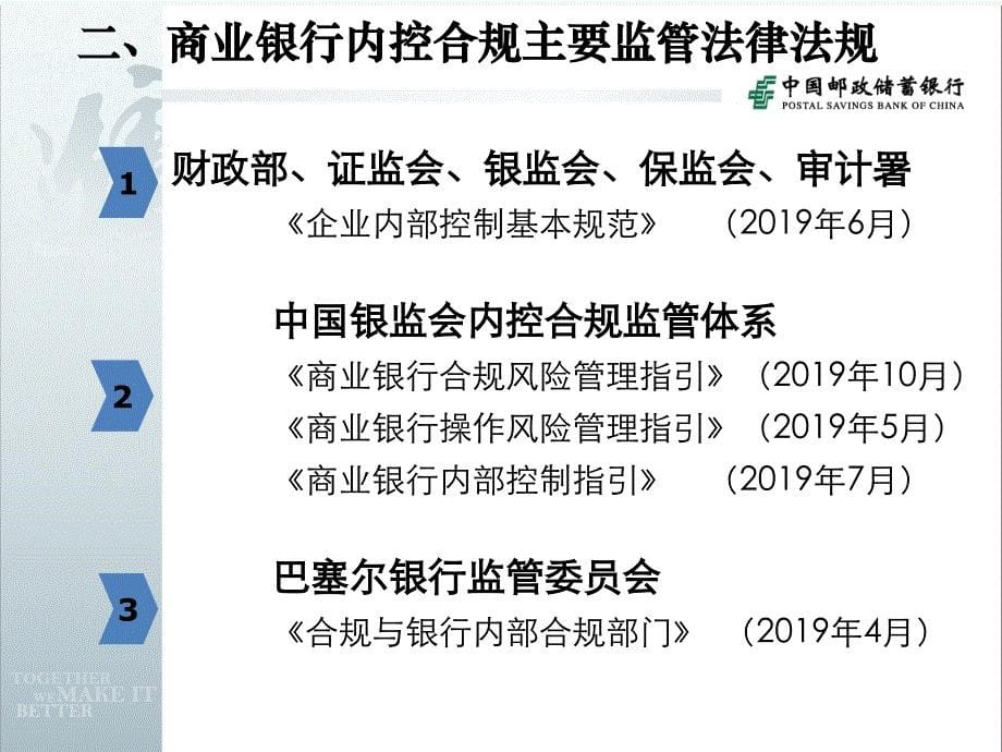 商业银行内控合规管理ppt课件_第5页