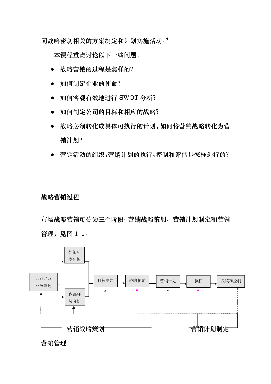 如何制订企业营销战略计划_第2页