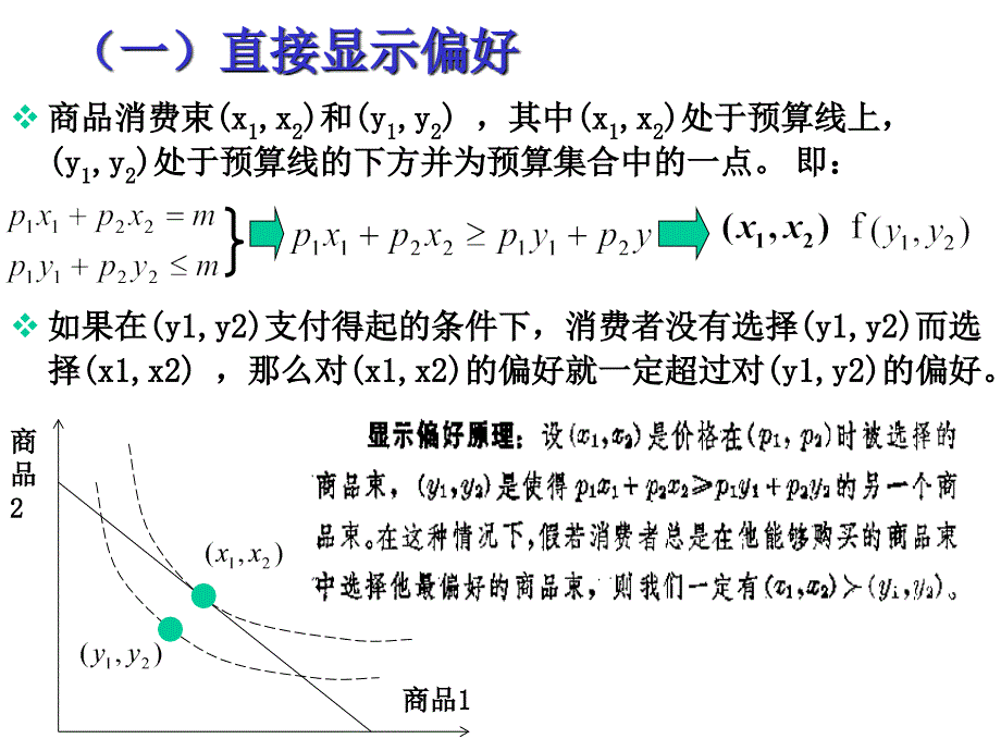 消费者行为理论显示偏好.ppt_第4页