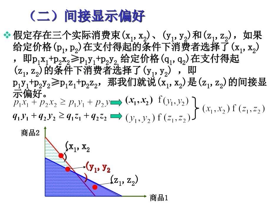 消费者行为理论显示偏好.ppt_第5页