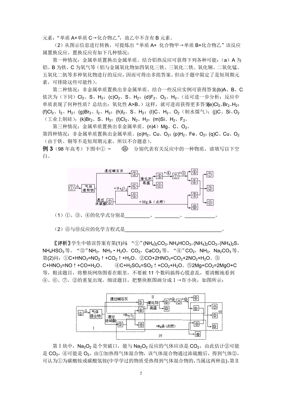 无机框图题破解_第2页