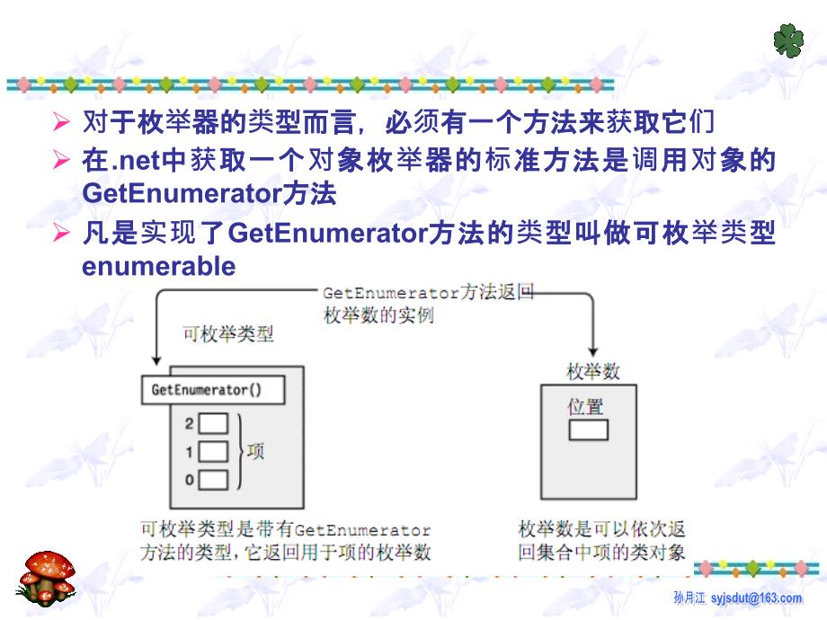 Net面向对象程序设计19枚举集合2_第3页