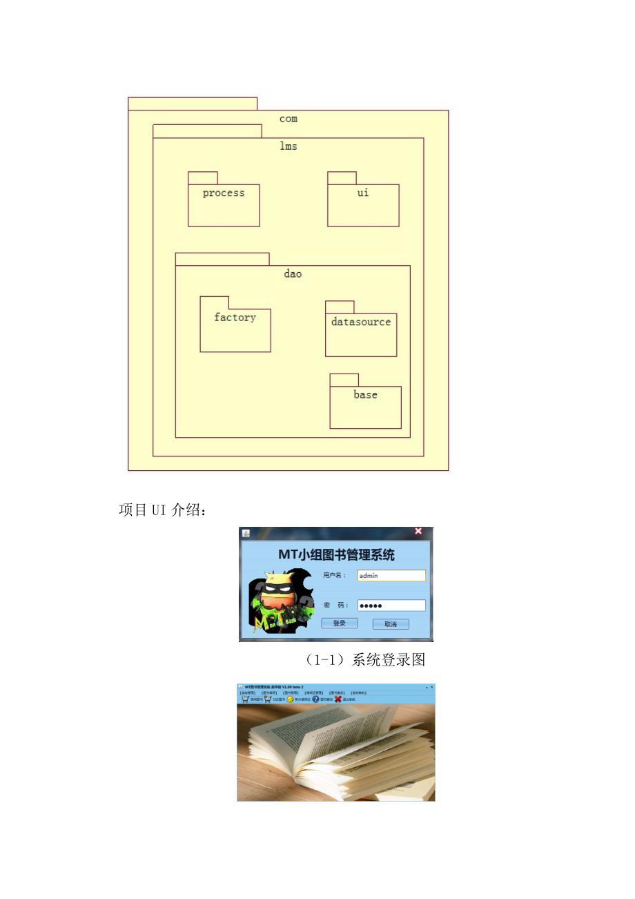 项目个人总结报告_第2页