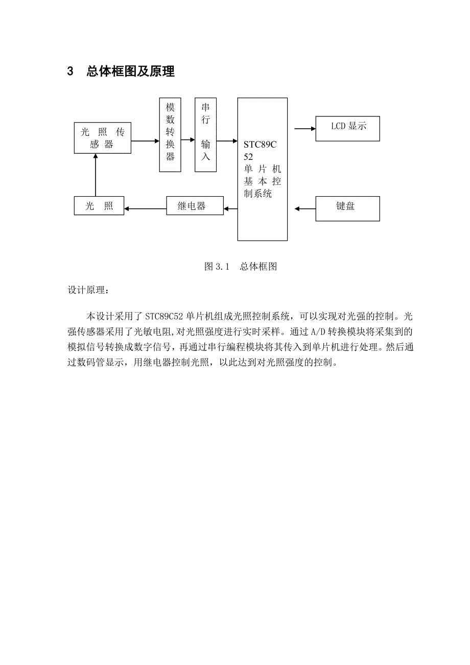 光强检测系统设计报告_第4页