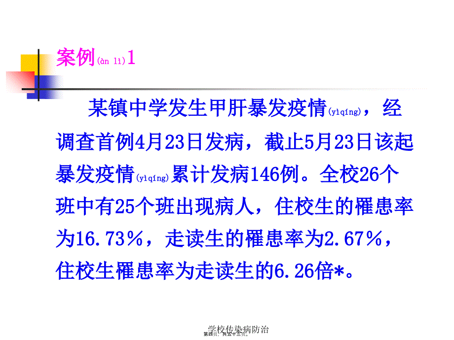 学校传染病防治课件_第4页