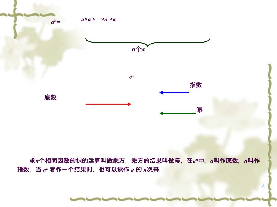 人教版七年级上册1.5有理数的乘方ppt课件_第4页