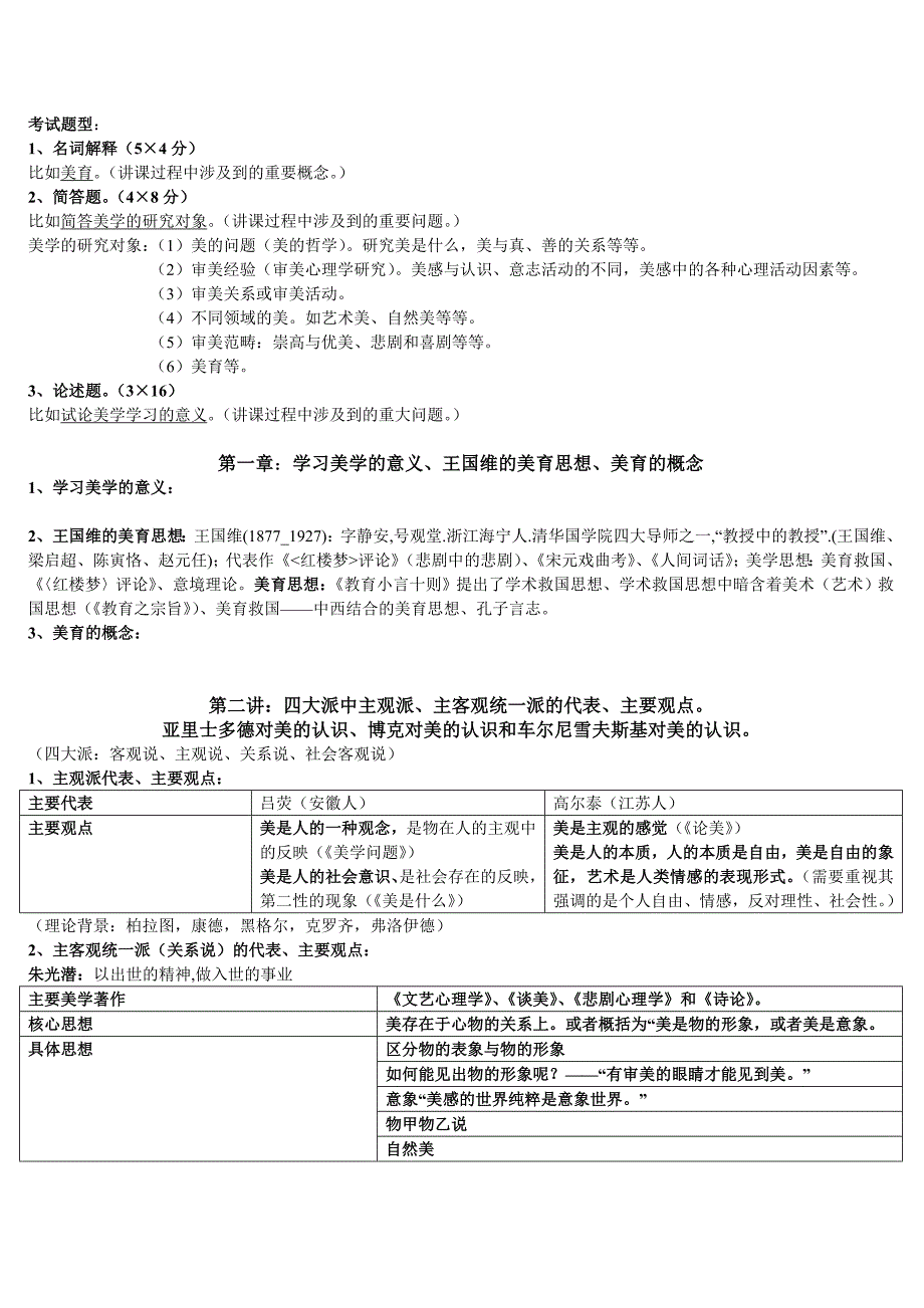 美学重点整理.doc_第1页