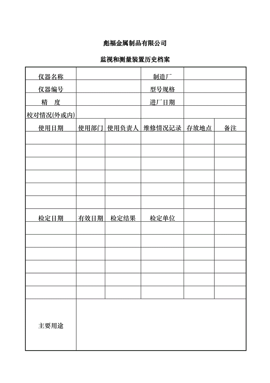 QJ043监视和测量装置历史档案_第1页