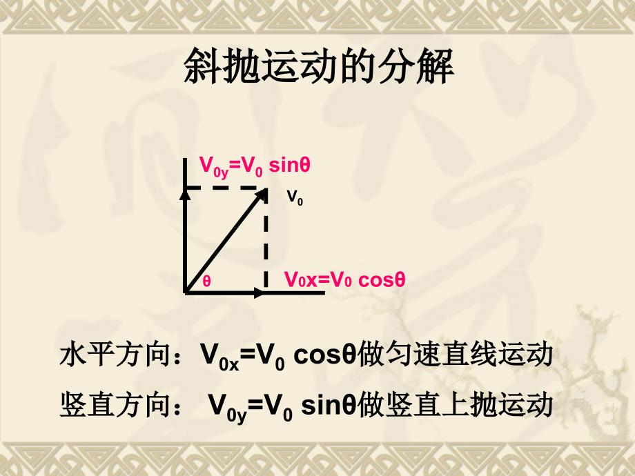 斜抛物体的运动PPT课件_第3页