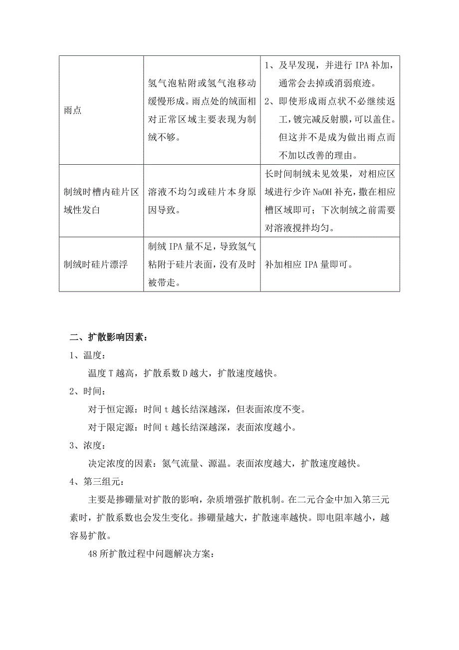 电池片各工序影响因素及异常情况_第4页