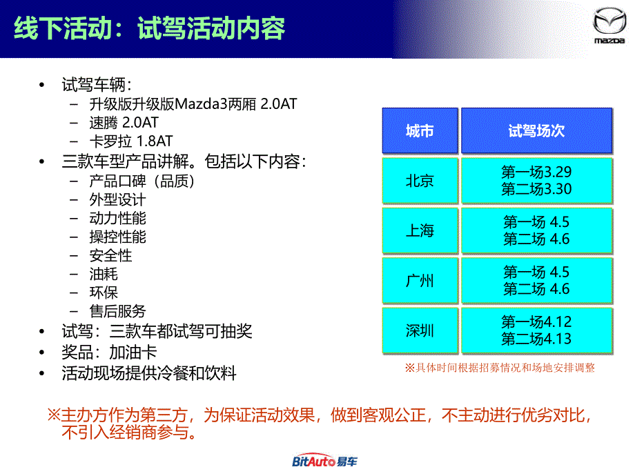 高端中级车三剑客速腾进口两厢Mazda3卡罗拉汽车试驾活动方案_第3页