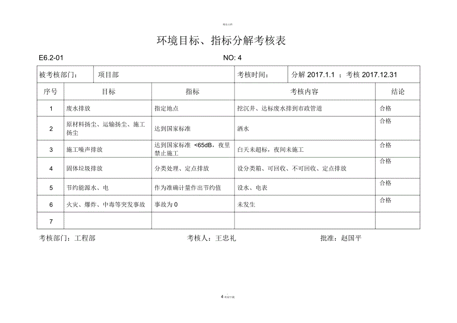 环境目标、指标分解考核表_第4页