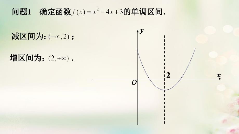 江苏省徐州市高中数学 第一章 导数及其应用 1.3.1 导数在研究函数中的应用—单调性课件16 苏教选修2-2_第2页