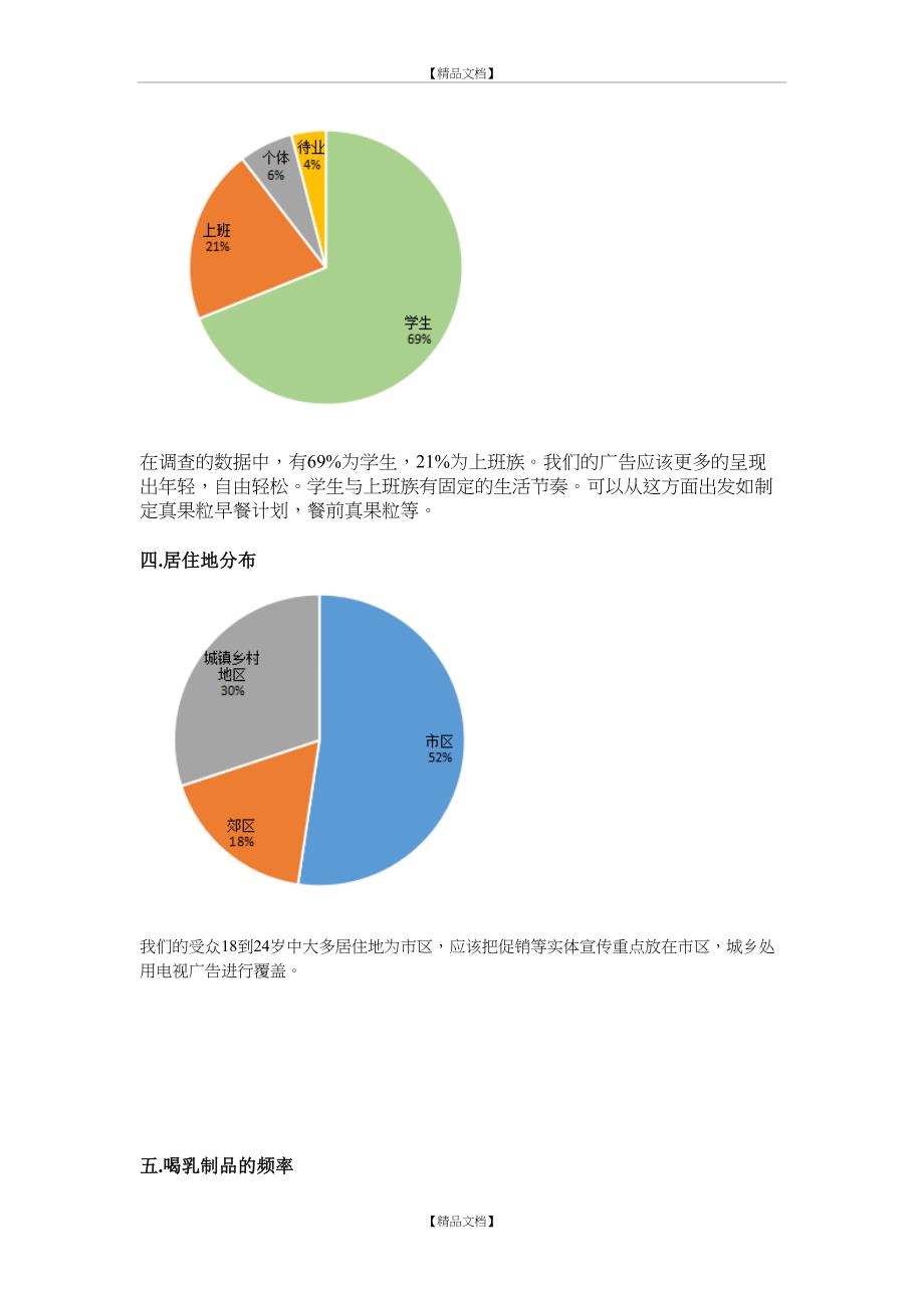 蒙牛真果粒问卷调查结果_第3页