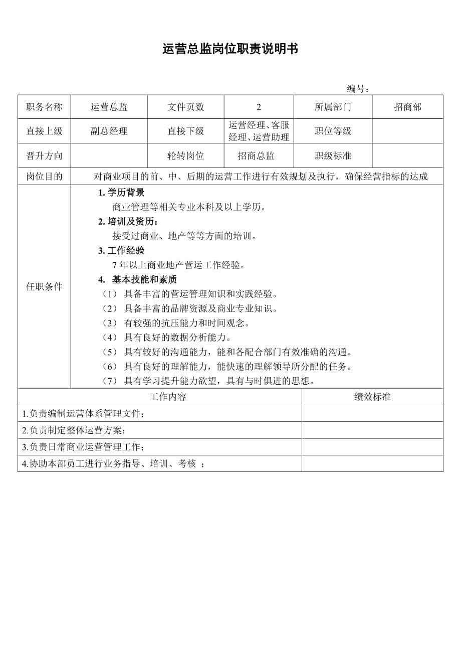 某购物中心运营部工作手册_第5页