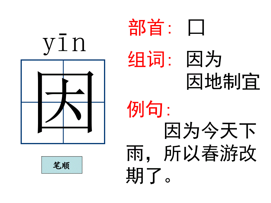 一年级下册语文课件18 四个太阳｜人教新课标 (共31张PPT)_第3页